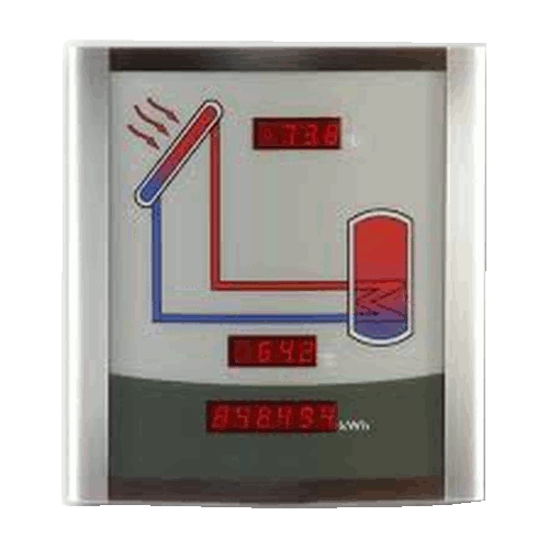 RESOL SD3 Smart Display