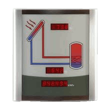 RESOL SD3 Smart Display